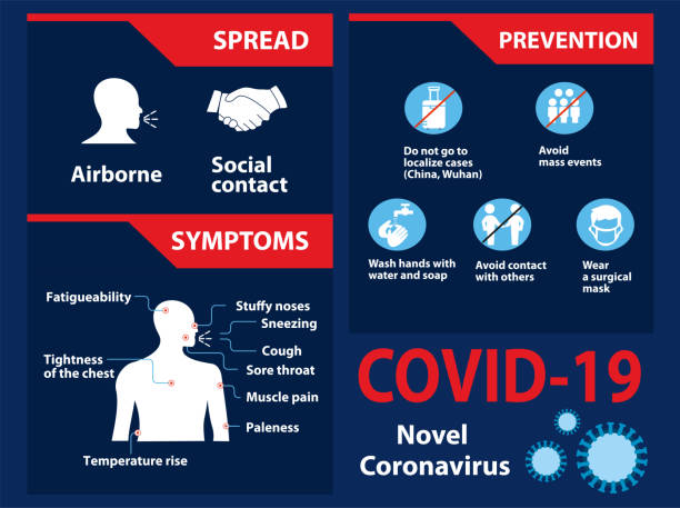 news coronavirus - china coronavirus dead on street